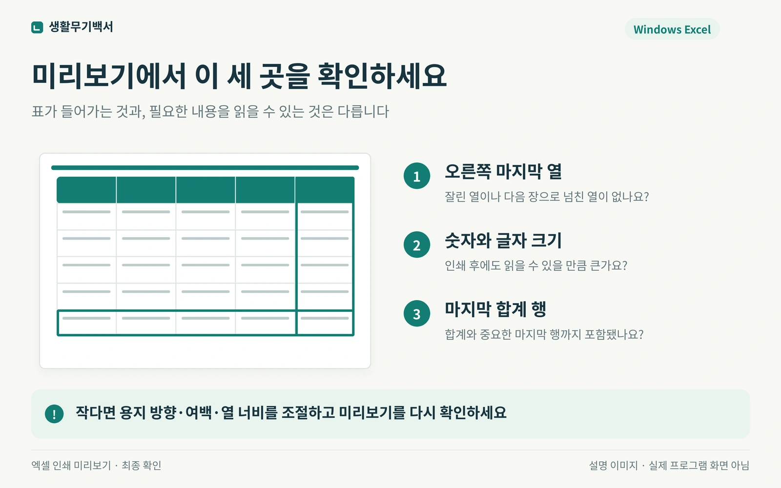 인쇄 미리보기에서 마지막 열과 숫자 크기와 합계 행을 확인하는 설명도