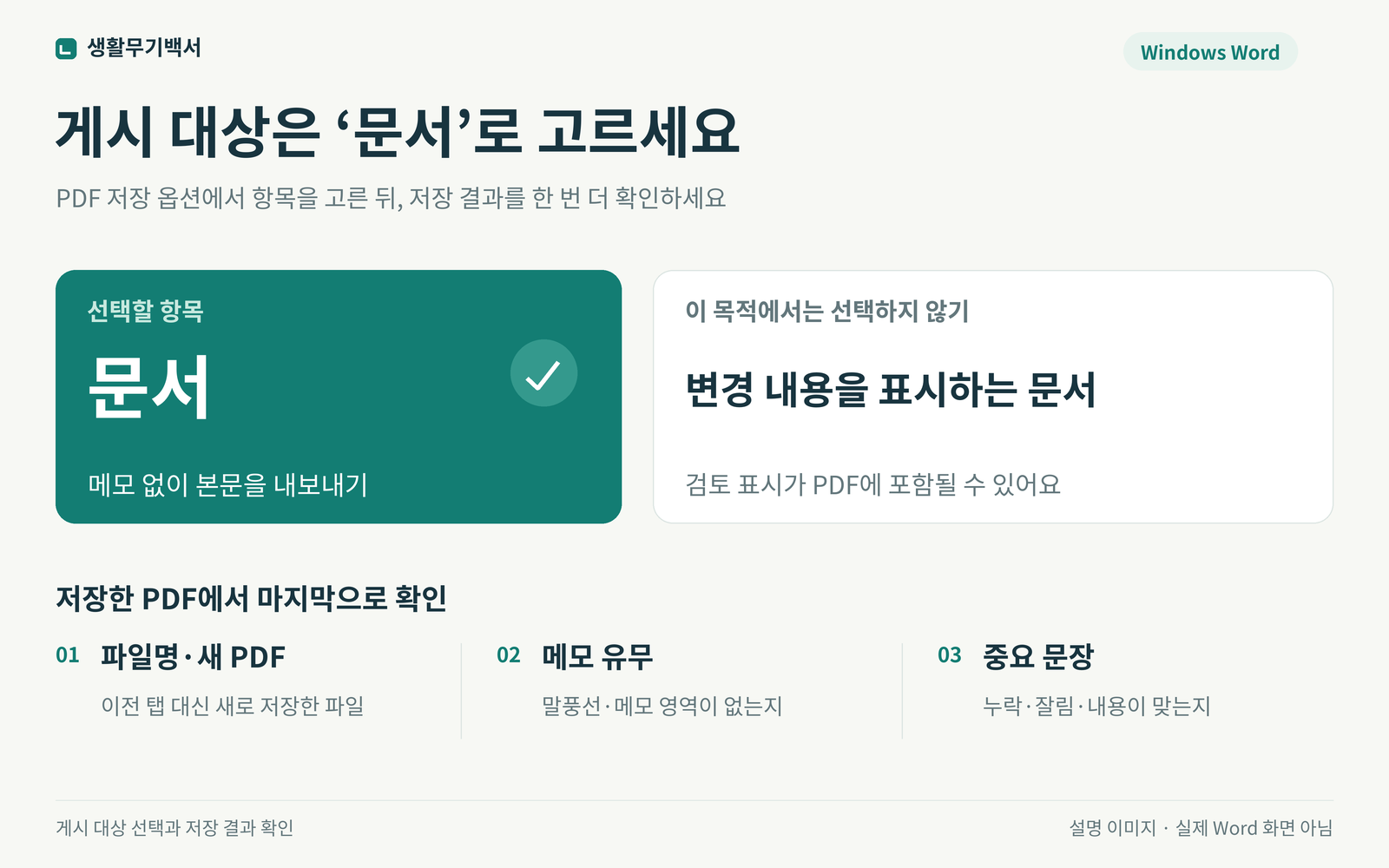 PDF 게시 대상에서 문서를 선택하고 변경 내용을 표시하는 문서는 피한 뒤 파일명, 메모 유무, 중요 문장을 확인하는 안내
